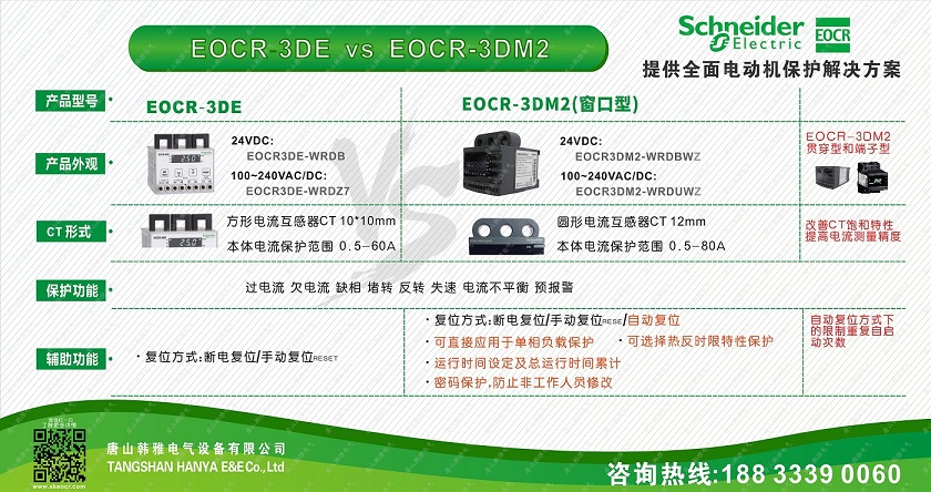 EOCR-3DE vs 3DM2比较_01.jpg