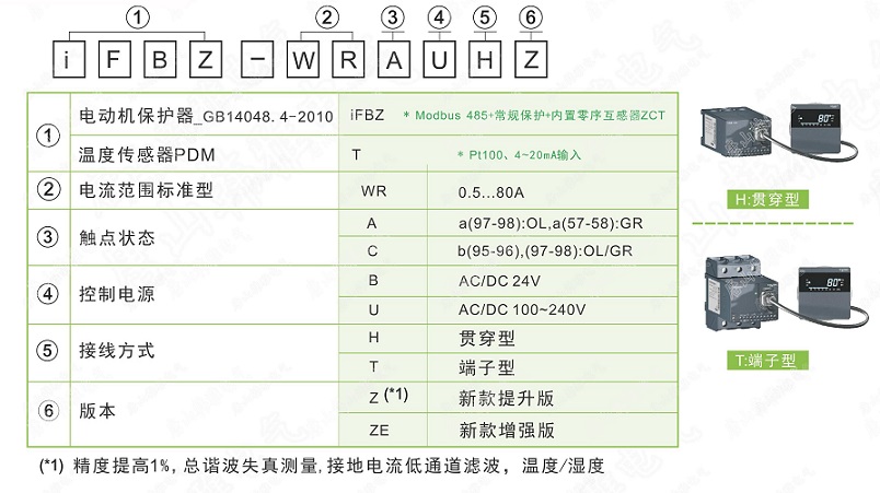 1594442804747384.jpg IFBZ.jpg